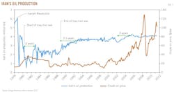 Z111003ogjxal01 Z111003ogjxal01