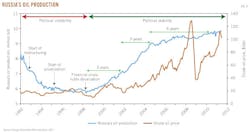 Z111003ogjxal03 Z111003ogjxal03