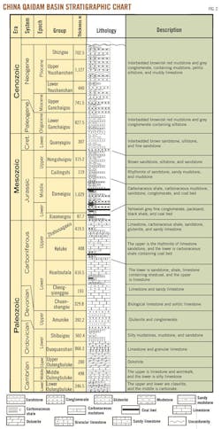 Z111003ogjxli02 Z111003ogjxli02