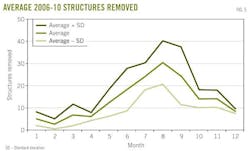 Z111107ogjdka05 Z111107ogjdka05