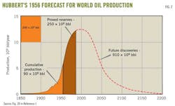 Z111107ogjdto02 Z111107ogjdto02