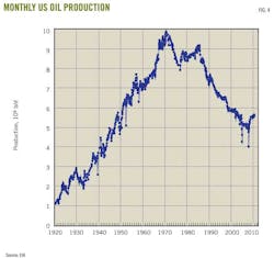 Z111107ogjdto04 Z111107ogjdto04