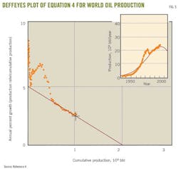Z111107ogjdto05 Z111107ogjdto05