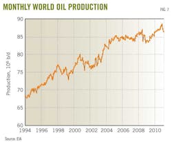 Z111107ogjdto07 Z111107ogjdto07