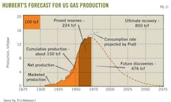 Z111107ogjdto11 Z111107ogjdto11