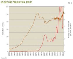 Z111107ogjdto12 Z111107ogjdto12
