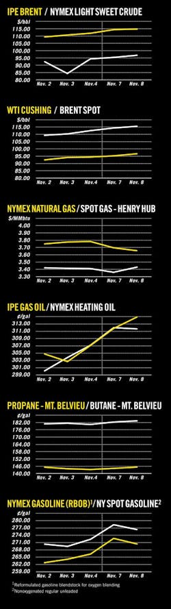 Z111114ogjcht01 Z111114ogjcht01