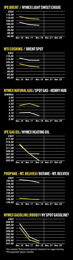 Z111128ogjcht01 Z111128ogjcht01