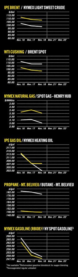 Z111128ogjcht01 Z111128ogjcht01