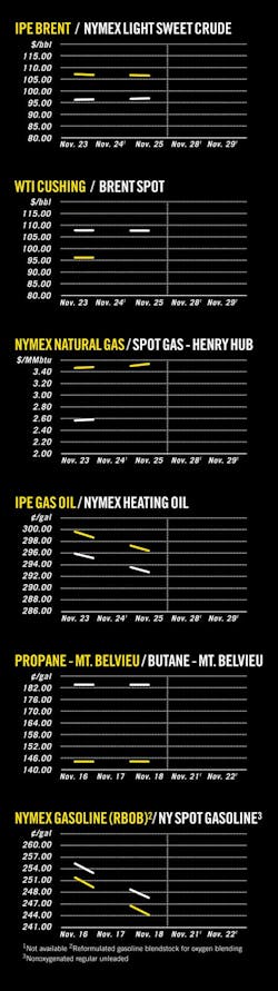 Z111205ogjcht01 Z111205ogjcht01