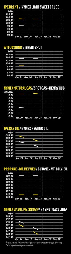 Z111205ogjcht01 Z111205ogjcht01