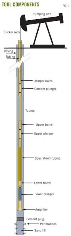 Z111205ogjdma01 Z111205ogjdma01