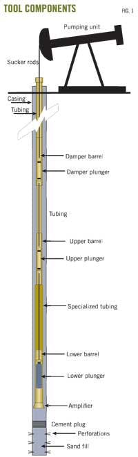 Z111205ogjdma01 Z111205ogjdma01