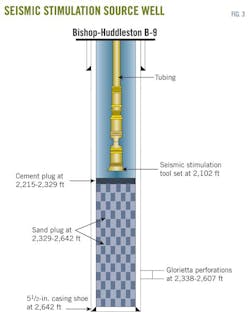 Z111205ogjdma03 Z111205ogjdma03