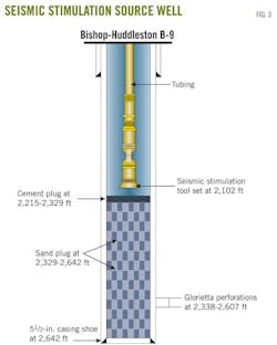 Z111205ogjdma03 Z111205ogjdma03