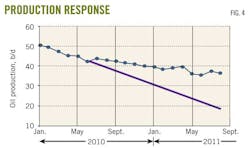 Z111205ogjdma04 Z111205ogjdma04