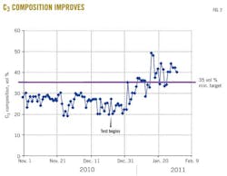 Z111205ogjpam03 Z111205ogjpam03