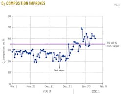 Z111205ogjpam03 Z111205ogjpam03