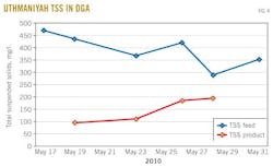 Z111205ogjpmu03 Z111205ogjpmu03