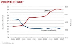 Z111205ogjstr01 Z111205ogjstr01