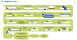 Z111205ogjtfr04 Z111205ogjtfr04