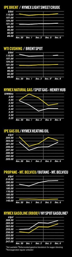Z111212ogjcht01 Z111212ogjcht01
