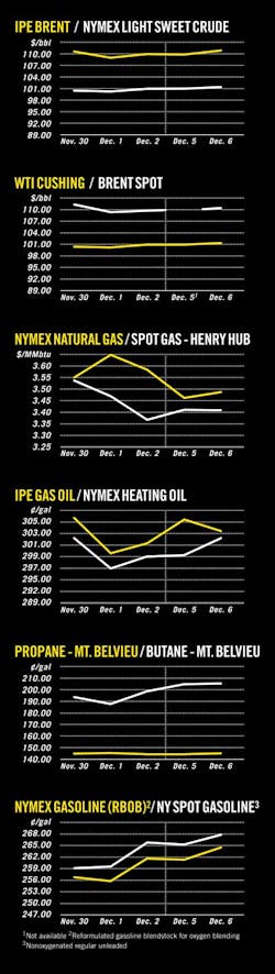 Z111212ogjcht01 Z111212ogjcht01