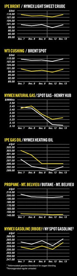 Z111219ogjcht01 Z111219ogjcht01