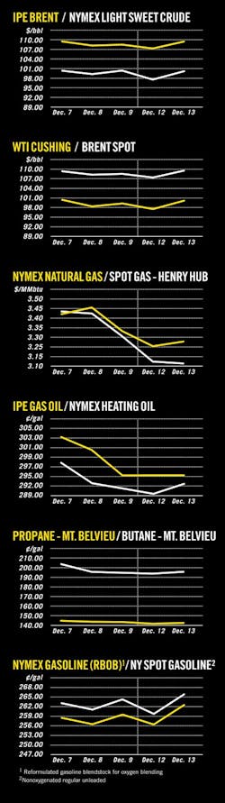 Z111219ogjcht01 Z111219ogjcht01