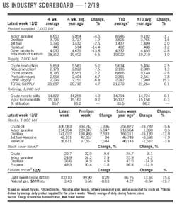 Z111219ogjcht03 Z111219ogjcht03