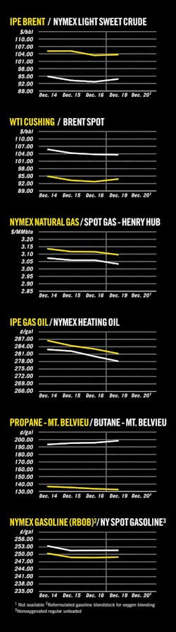 Z111226ogjcht01 Z111226ogjcht01