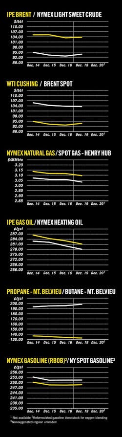 Z111226ogjcht01 Z111226ogjcht01