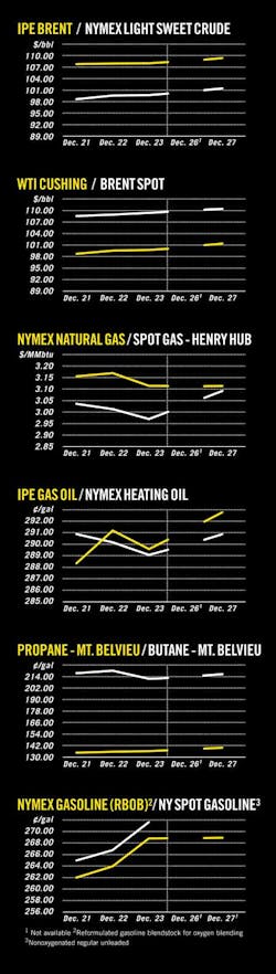 Z120102ogjcht01 Z120102ogjcht01