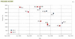 Z120102ogjdel01 Z120102ogjdel01