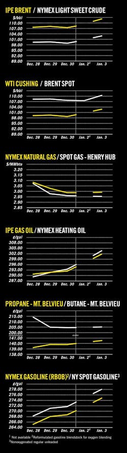 Z120109ogjcht01 Z120109ogjcht01