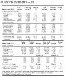 Z120109ogjcht03 Z120109ogjcht03