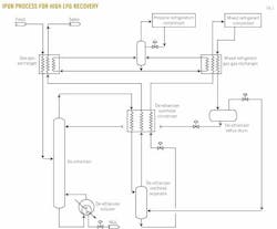 Z120109ogjphu01 Z120109ogjphu01