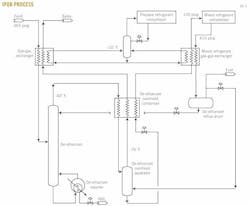 Z120109ogjphu03 Z120109ogjphu03