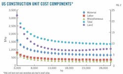 Z120109ogjtru02 Z120109ogjtru02