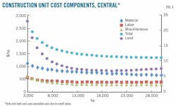 Z120109ogjtru03 Z120109ogjtru03