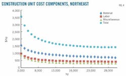 Z120109ogjtru04 Z120109ogjtru04