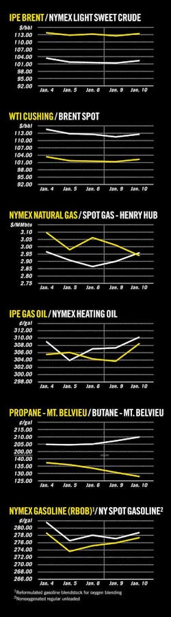 Z120116ogjcht01 Z120116ogjcht01