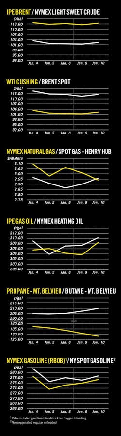 Z120116ogjcht01 Z120116ogjcht01