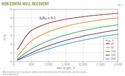 Z120206ogjdra02 Z120206ogjdra02