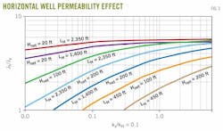Z120206ogjdra03 Z120206ogjdra03