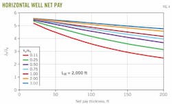 Z120206ogjdra04 Z120206ogjdra04