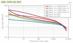 Z120206ogjdra09 Z120206ogjdra09