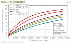 Z120206ogjdra10 Z120206ogjdra10