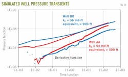 Z120206ogjdra12 Z120206ogjdra12