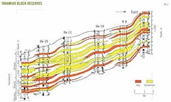 Z120206ogjdso02 Z120206ogjdso02